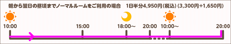 朝から翌日の昼頃までノーマルルームをご利用の場合 1日半分4,950円（3,300円(税込)＋1,650円(税込)）